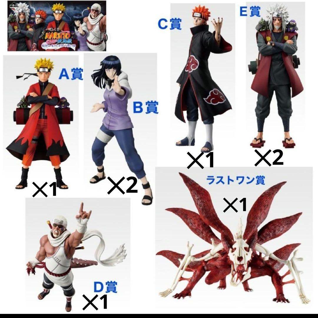 ナルト一番くじ　輪廻の嘆きと平和の懸け橋　A〜K賞