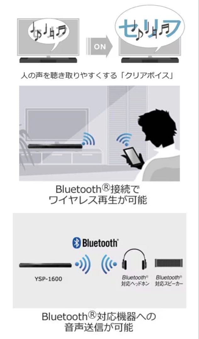 Yamaha YSP-1600 サウンドバー テレビ用 サラウンドスピーカー