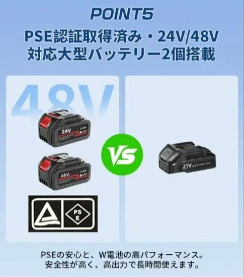 草刈り機充電式 24/48Vリチウム電池付高効率チップ 純銅モーター 4種類替刃