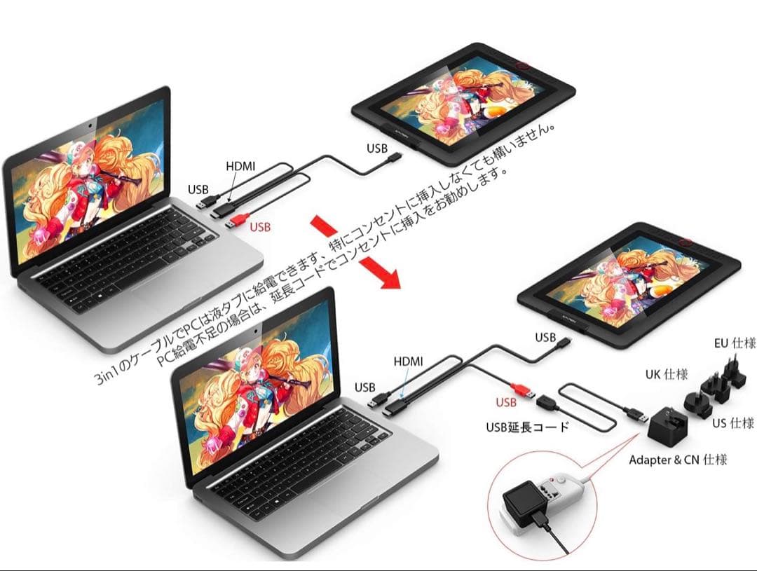 【未使用】 xppen Artist 13.3 pro 液タブ