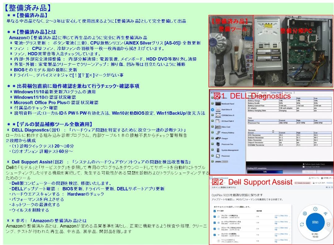 驚速【整備済み】SSD512G i5 M8G Win11Office21ビジネス