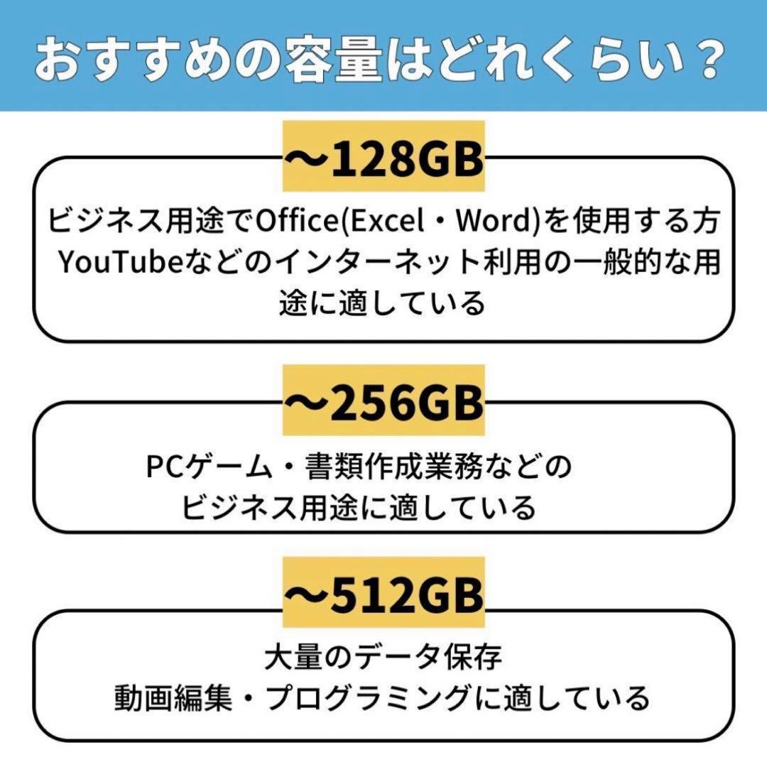 FUJITSU LIFEBOOK A746N SSD256GB パソコン PC