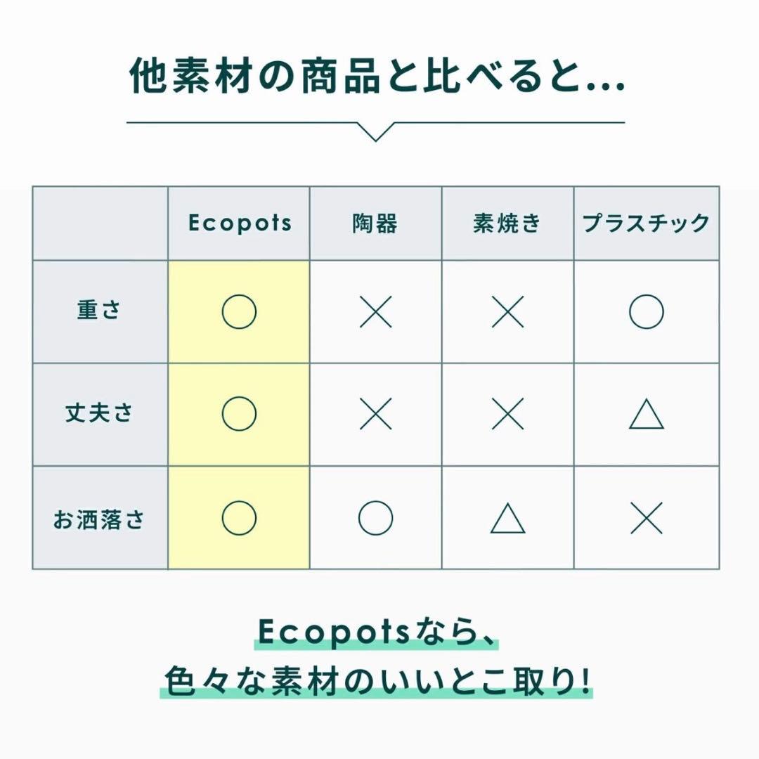 北欧ecopods Oslo 12号 受け皿付き 大型鉢 鉢カバー モルタル風
