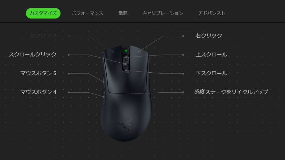 Razer DeathAdder V4 Pro ワイヤレスマウス+マウスソール