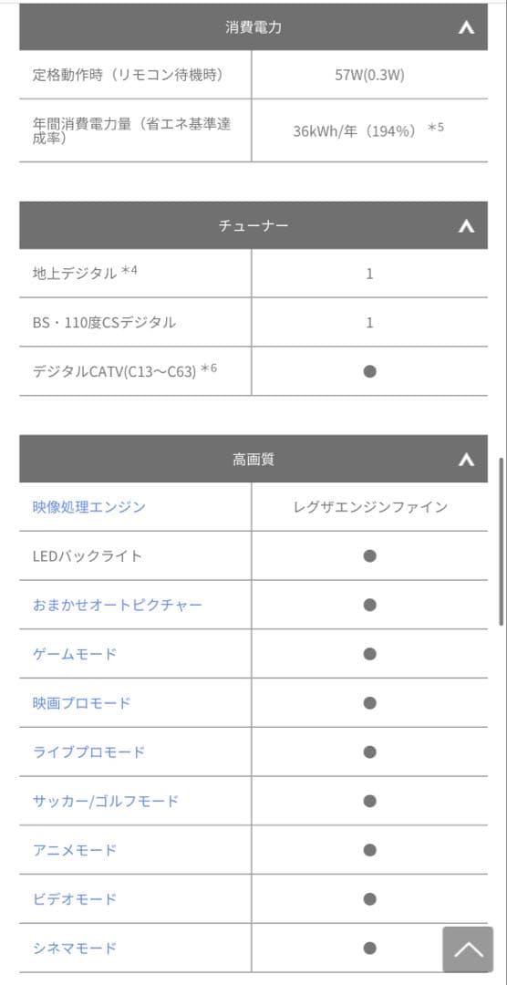 TOSHIBA 32型液晶テレビ REGZA 2018年製 送料込