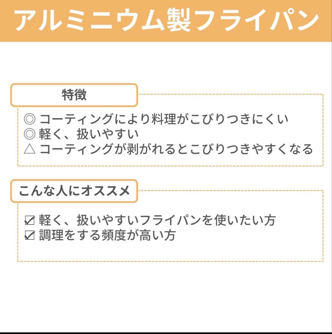 ホットパン 家事問屋　新品未使用