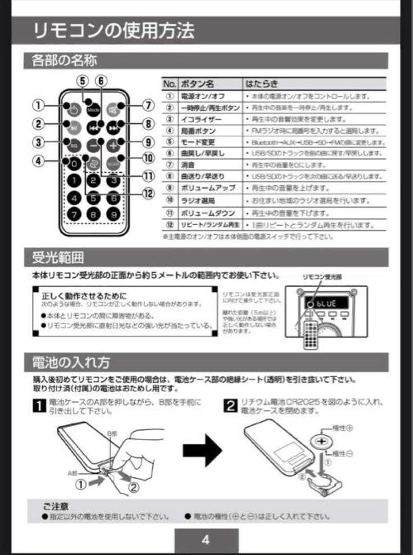 《BOOS》33Wパワーアンプ搭載　胸を突く重低音、透明感のある高音　スピーカー