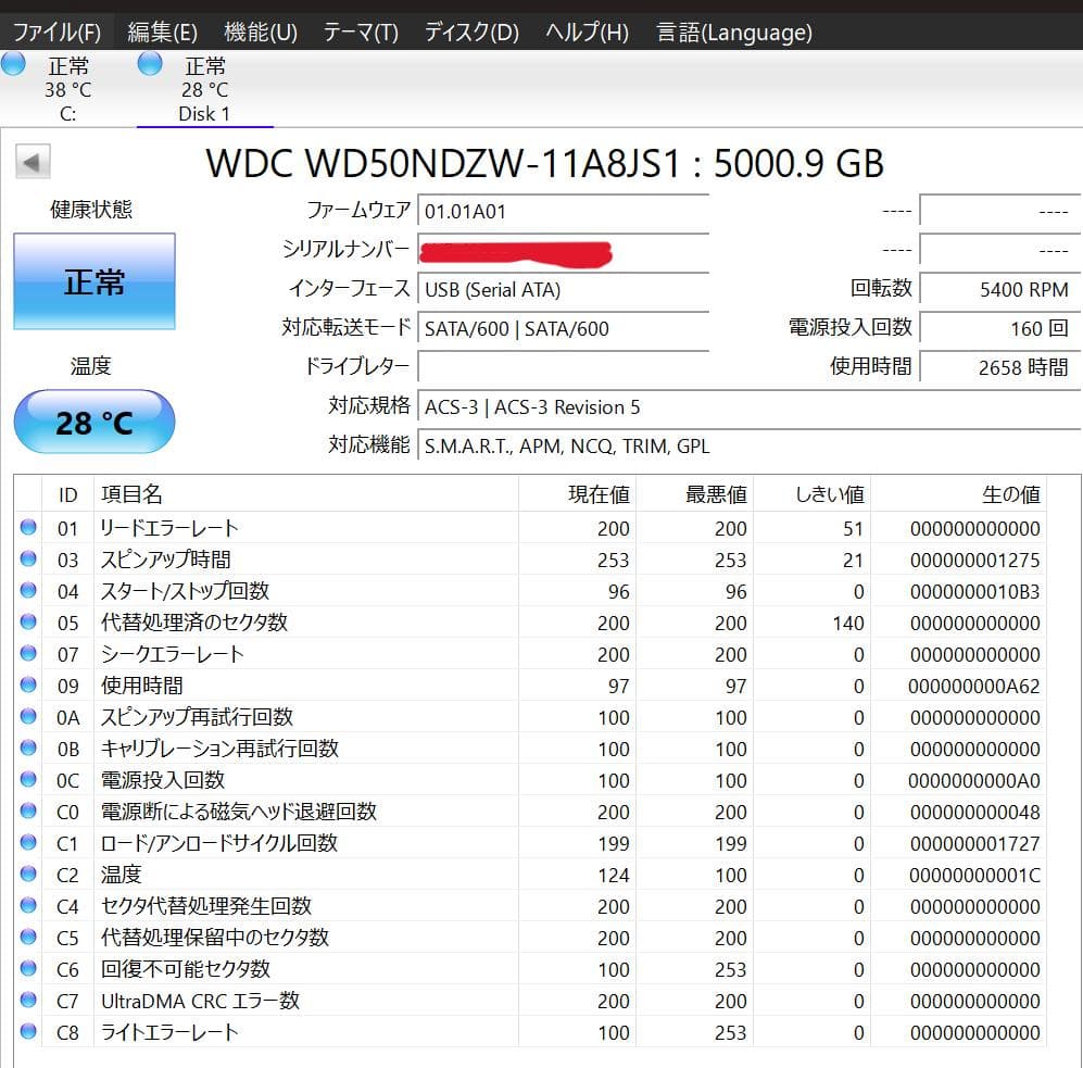 外付けハードディスク・ドライブ My Passport for mac 5TB