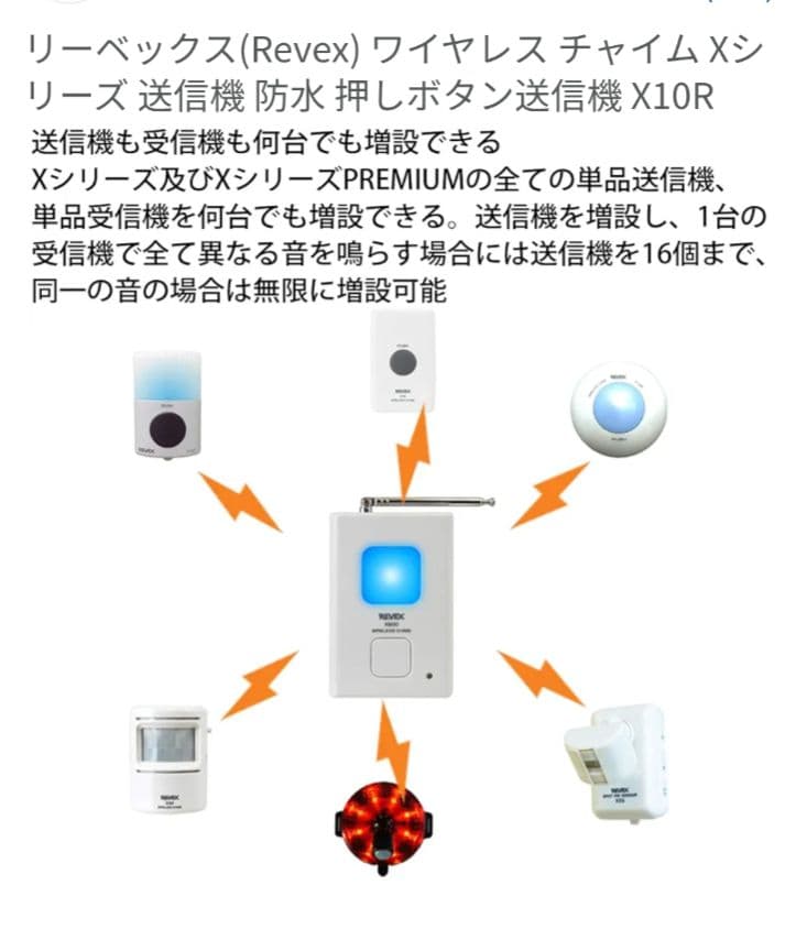 REVEX リーベックス ワイヤレスチャイムＸシリーズ 4種20個セット