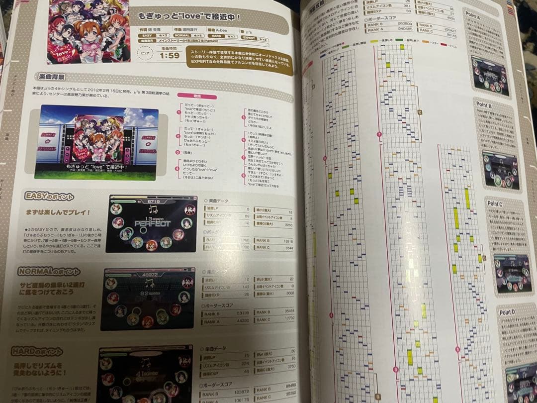 ラブライブ　引退セット　オルゴール　手紙　ねぶた祭り　スクフェスなど