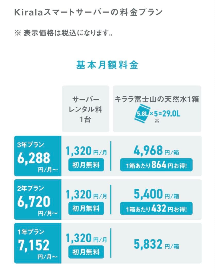 【配送込み】ウォーターサーバー本体　ブラック黒2019年型Kiralawater