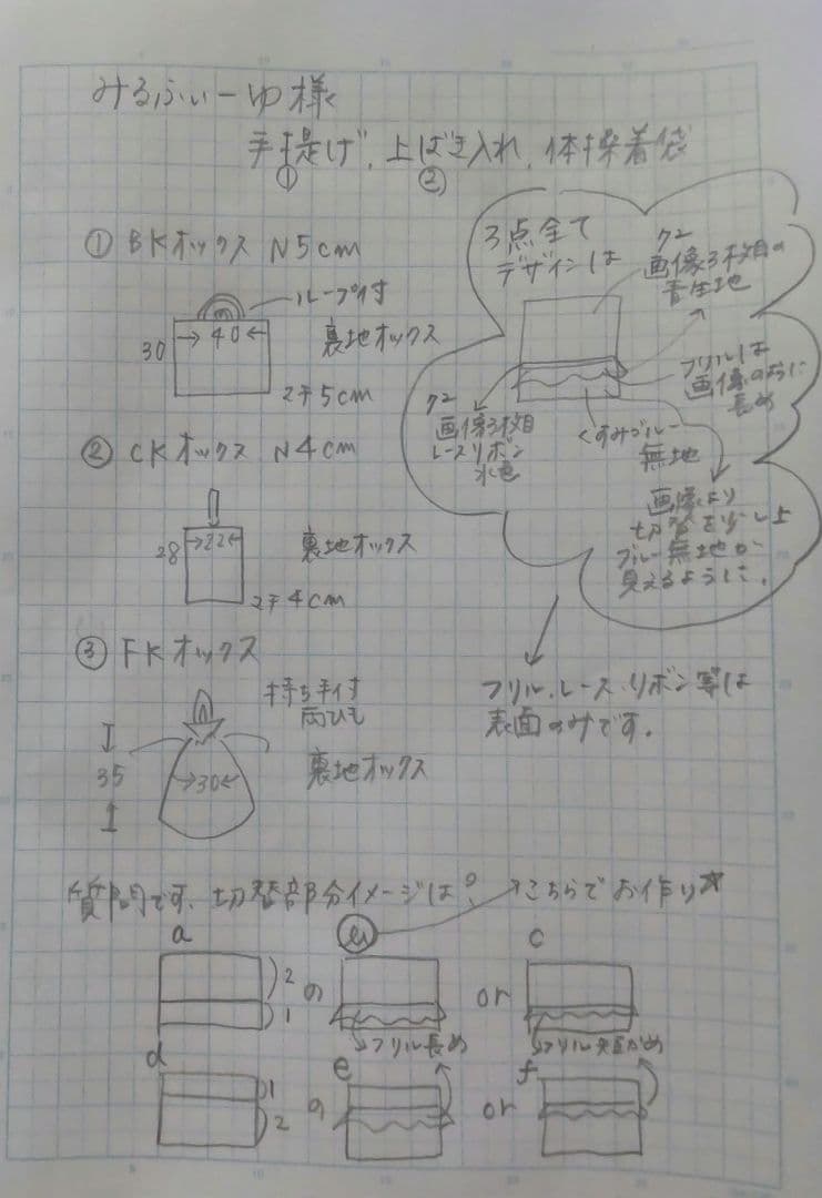 みるふぃーゆ