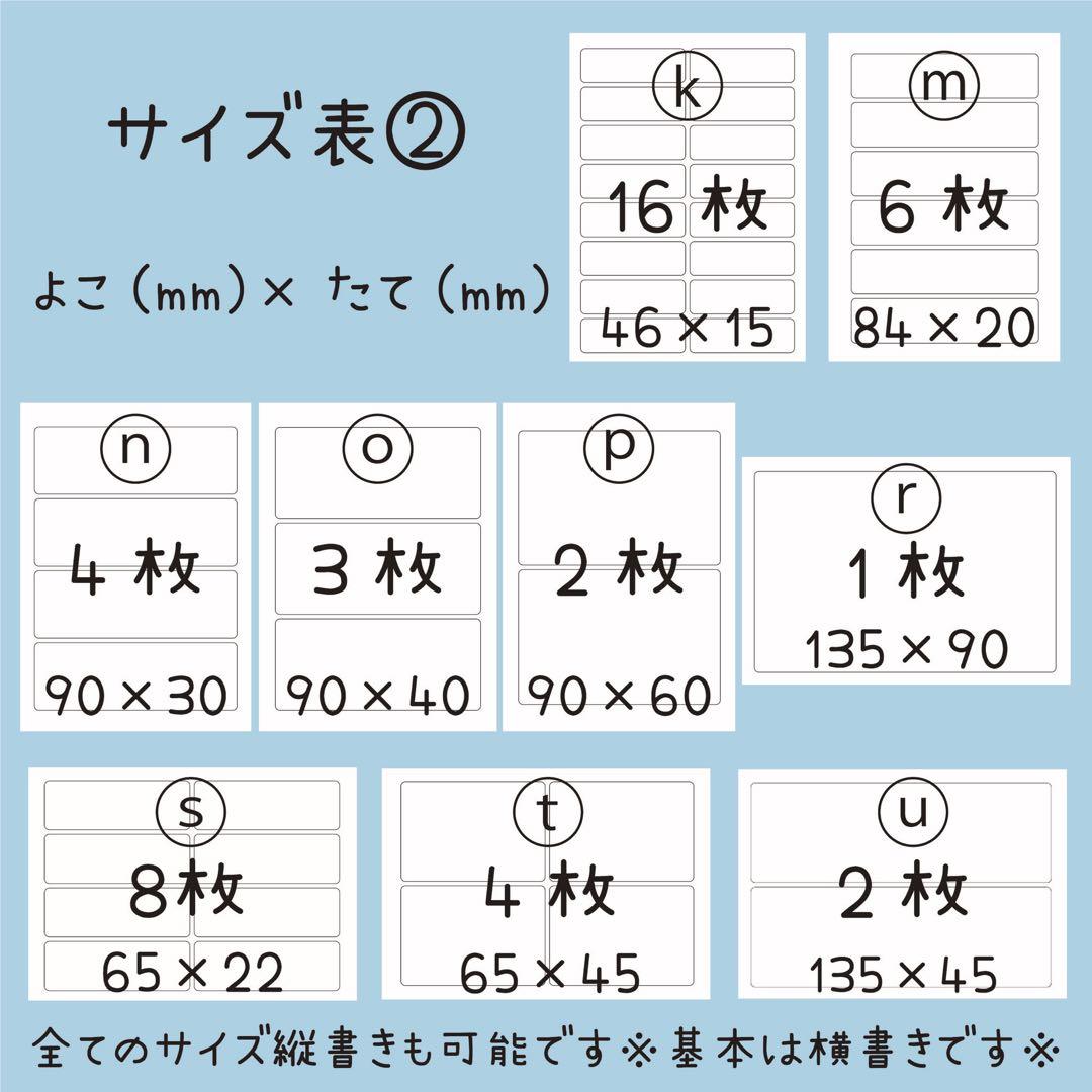 Oguriページ