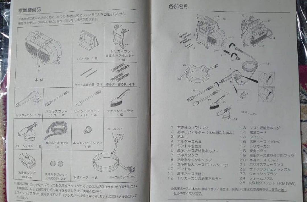 ケルヒャー 家庭用高圧洗浄機 JTK 28（中古品）