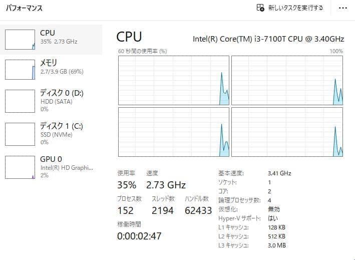 Windowsデスクトップ Lenovo ThinkCentre M710q i3 7100T 4G
