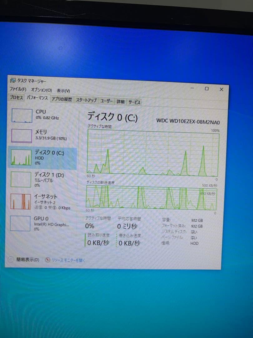 パソコン core i7 4790 メモリ 32GB HDD 1TB