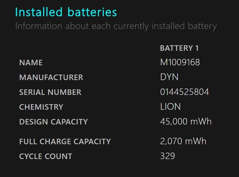 Windowsタブレット本体 Surface Pro 2017 LTE Advanced 4GB/128GB