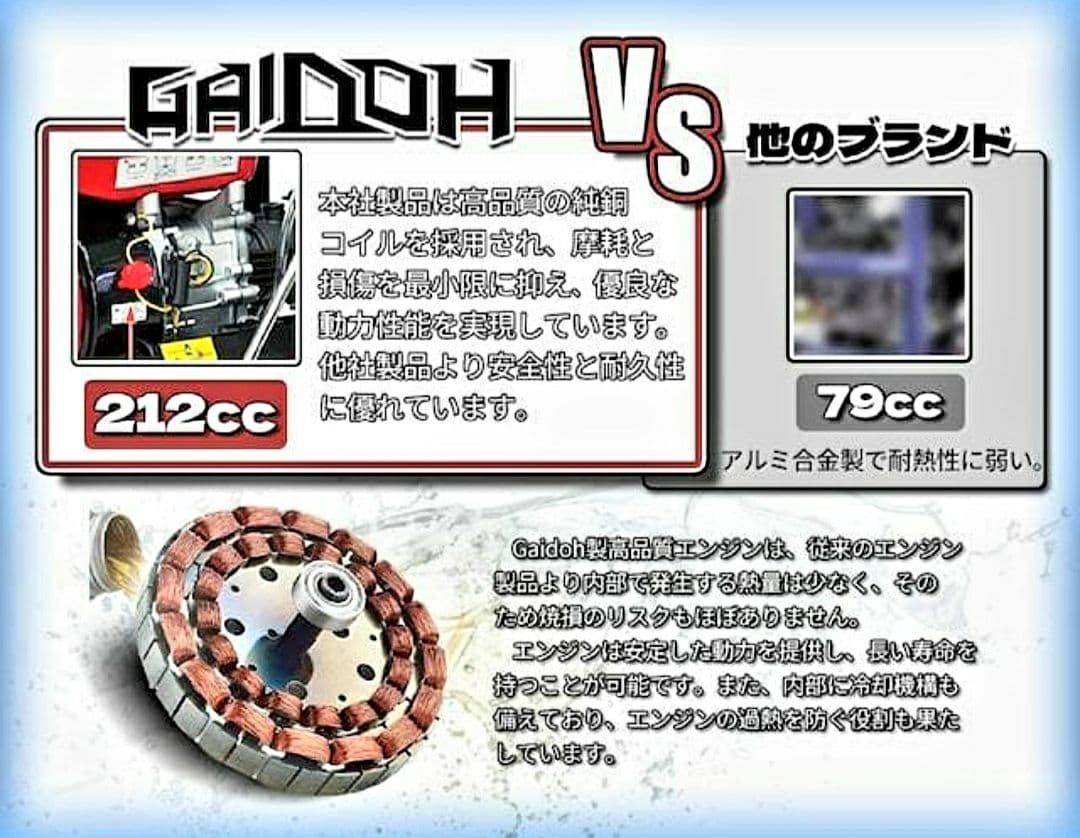 ★Gaidoh ガソリンエンジン高圧洗浄機 GS24Mpa☆