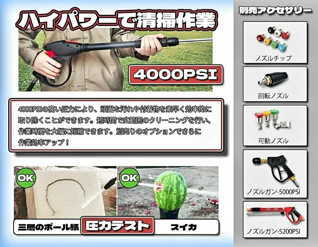 ★Gaidoh ガソリンエンジン高圧洗浄機 GS24Mpa☆