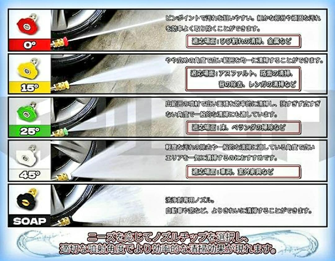 ★Gaidoh ガソリンエンジン高圧洗浄機 GS24Mpa☆