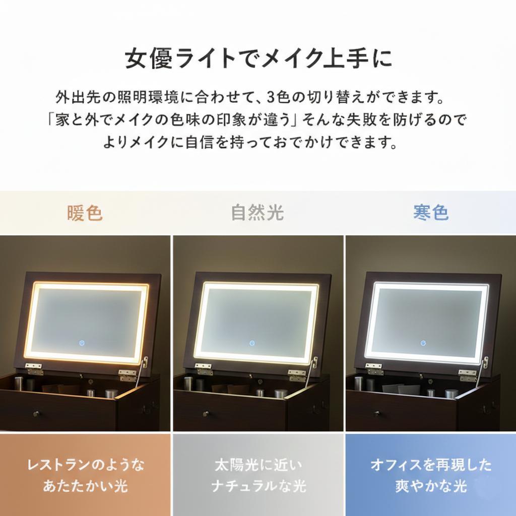 フォロー割◆訳あり◆【新品】北欧風　ドレッサー＆スツールセット　LED女優ライト