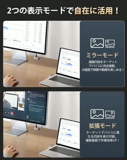 【定価11590円】llano(エルラノ)ワイヤレスHDMI 無線送受信機セット