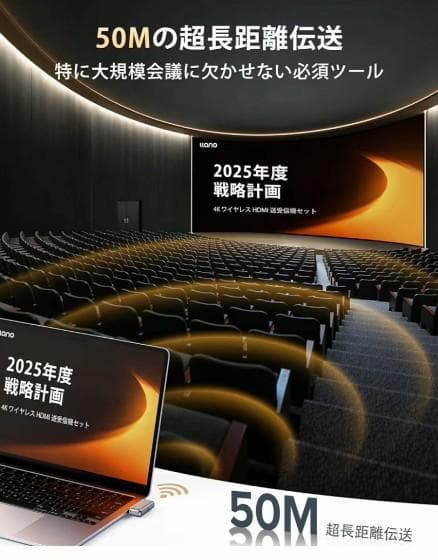 【定価11590円】llano(エルラノ)ワイヤレスHDMI 無線送受信機セット