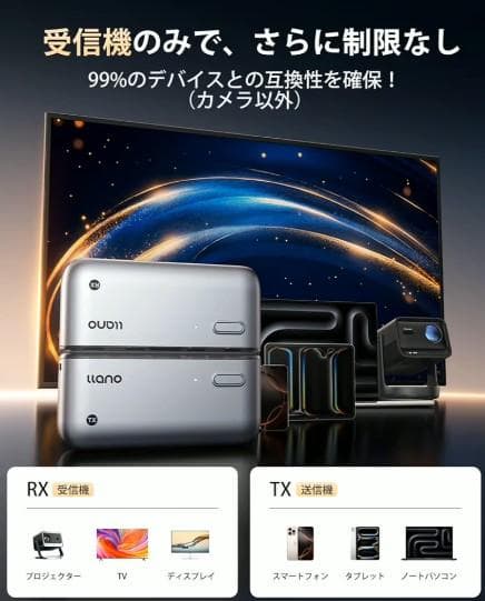 【定価11590円】llano(エルラノ)ワイヤレスHDMI 無線送受信機セット