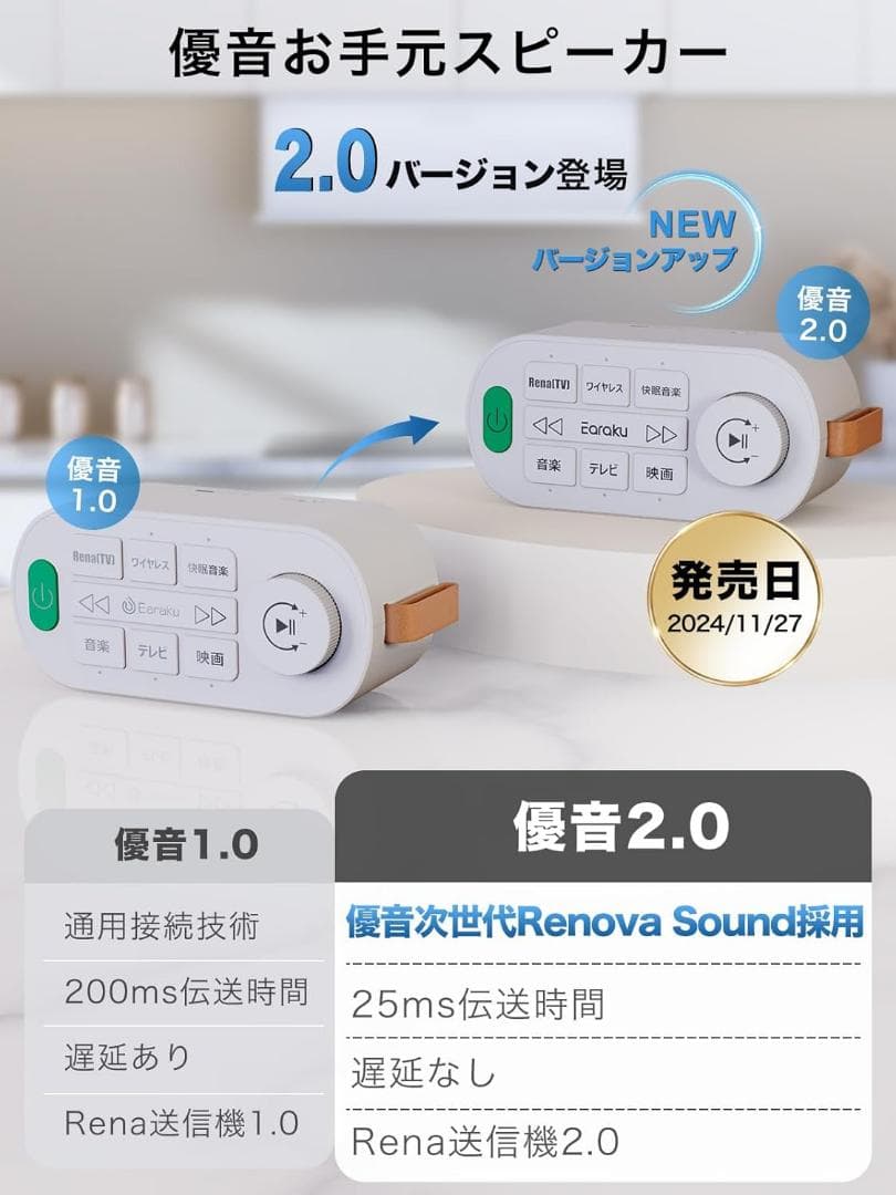 手元スピーカー テレビ用 優音特有Renova Sound採用 スピーカー