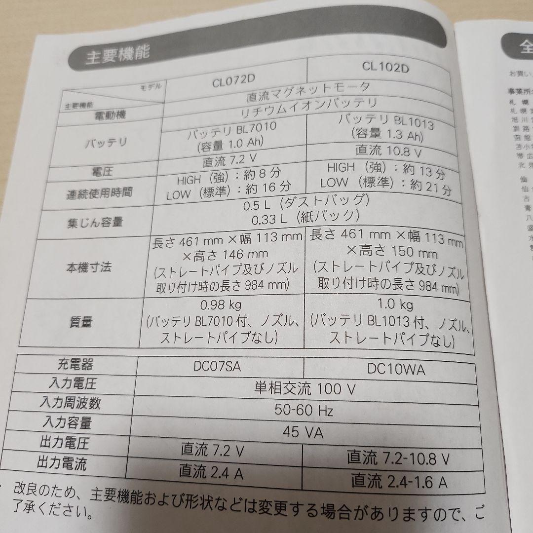 makitta充電式クリーナーCzL102D