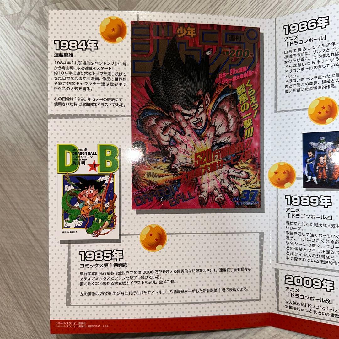 ドラゴンボール　40周年　記念硬貨