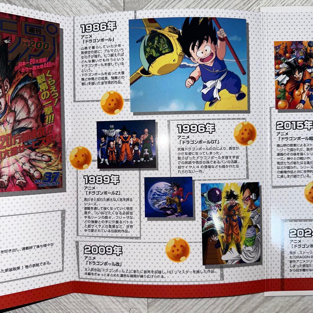 ドラゴンボール　40周年　記念硬貨