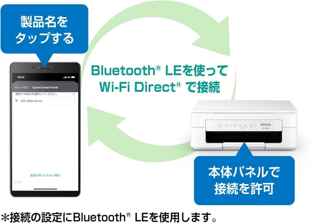 エプソン プリンター A4インクジェット複合機 EW-056A カラリオ