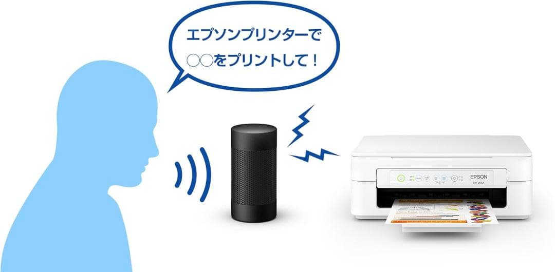 エプソン プリンター A4インクジェット複合機 EW-056A カラリオ