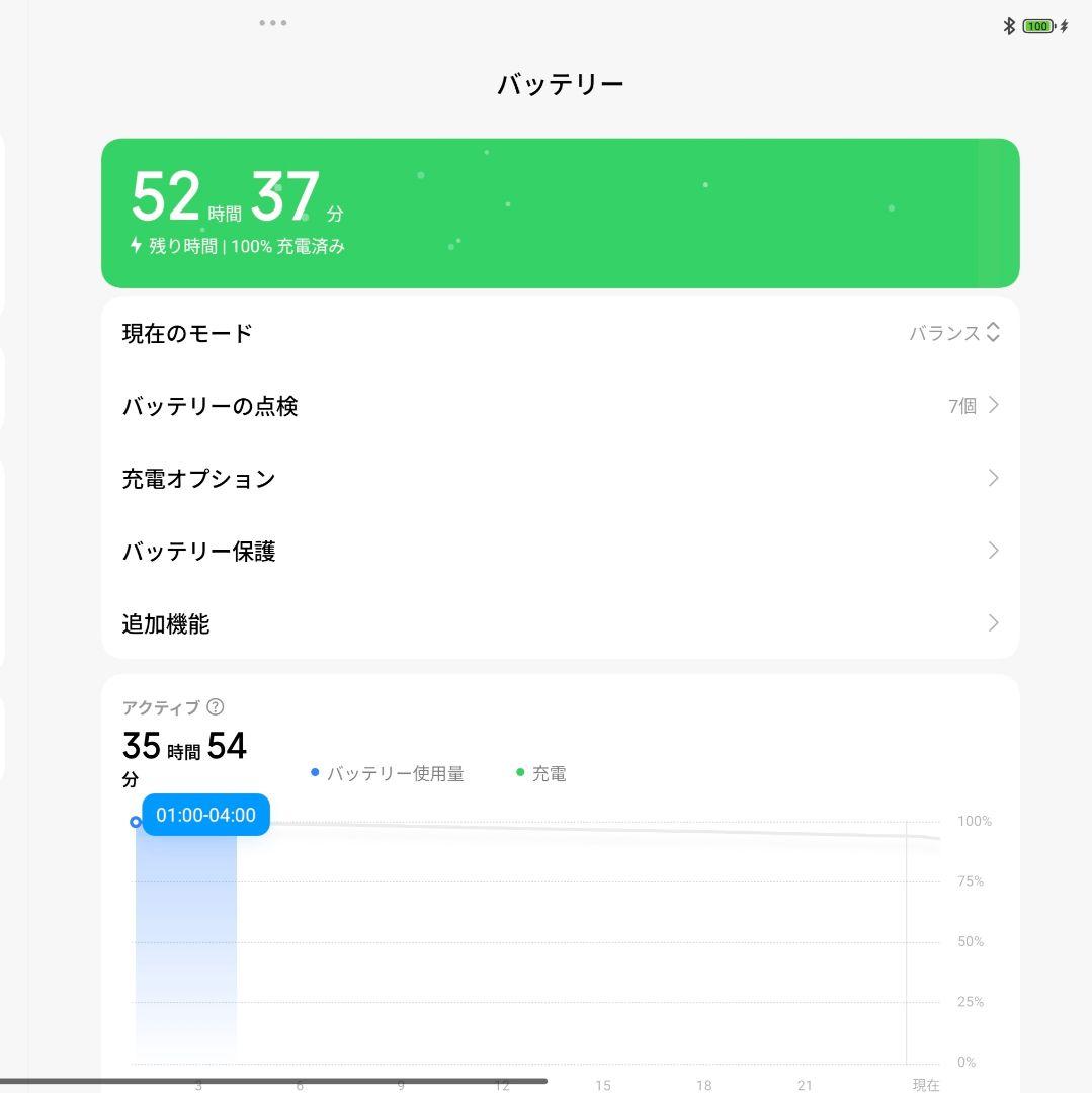 Xiaomi Pad 6S Pro 12.4・Xiaomi Focus Pen