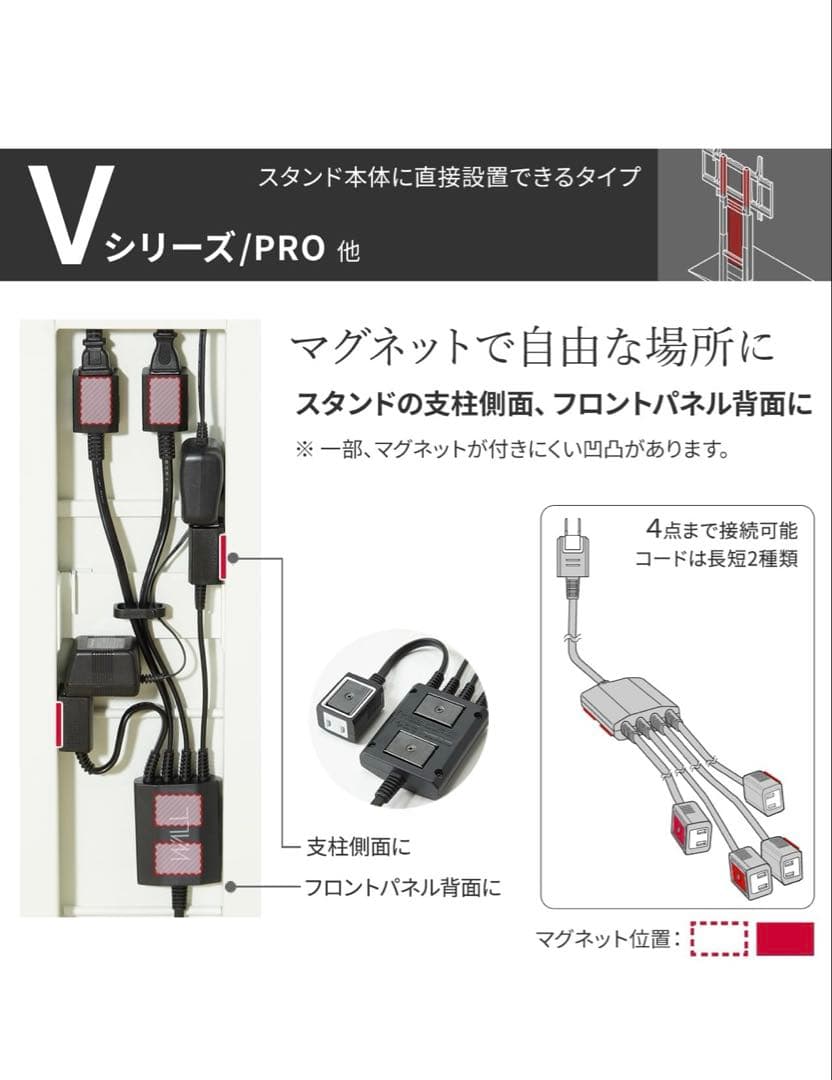 【美品】首振り機能テレビスタンドWALL V3 SW ハイタイプ　セット