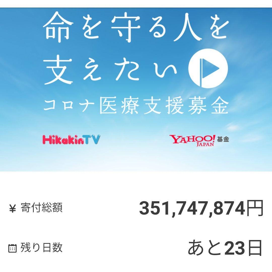 支援のご報告⑫【6月8日✱保存ページ】