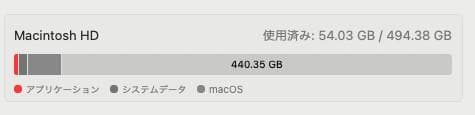 MacBook Air M3 16G 512GB 液晶不良 外部出力OK 現状品