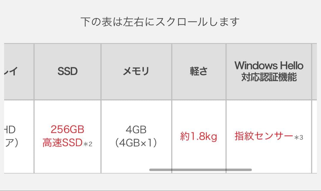 C*️様 dynabook Y4 15.6型 Windows11 P1Y4PPE