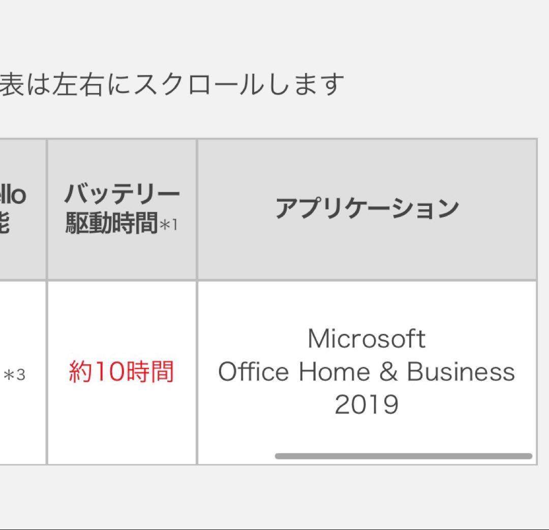 C*️様 dynabook Y4 15.6型 Windows11 P1Y4PPE