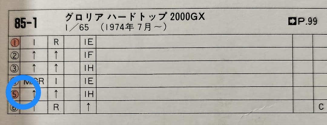 《黒箱トミカ85-1-5》ニッサングロリア2000GX 未使用美品