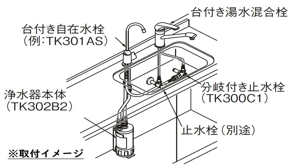 【TOTO】 TH634-2 　浄水器　カートリッジ　新品　未使用