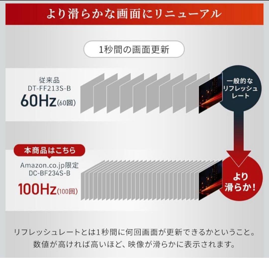 アイリスオーヤマ モニター 23.8inch