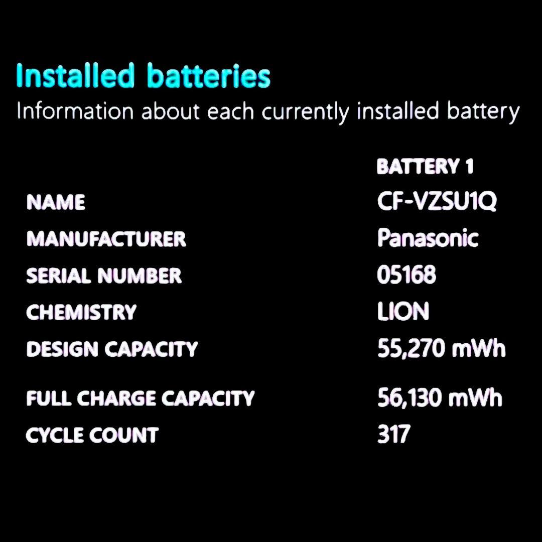 2021【良品】第11世代上級ハイスペック！Panasonic CF-FV1