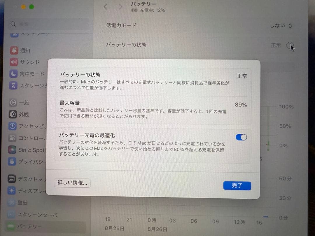 MacBook本体 MacBook Pro 2020 M1 MYD92J/A SSD512GB