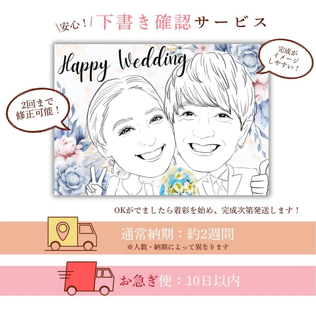 やさしい似顔絵ギフトオーダー♪ 還暦祝い　古希　米寿　送別　金婚式　名前ポエム