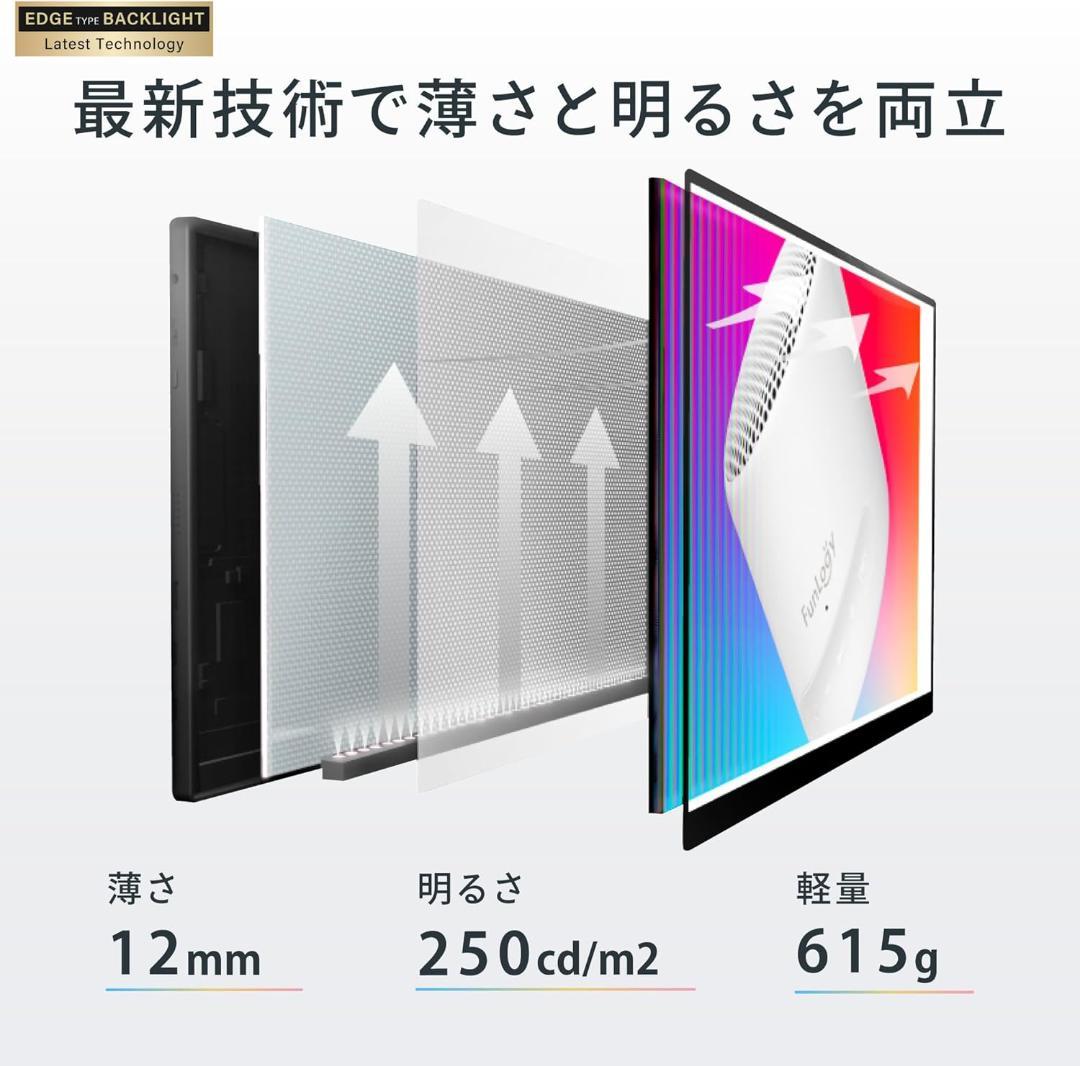 【開封済み・未使用】FUNLOGY　モバイルモニター　14inch　軽量　薄型