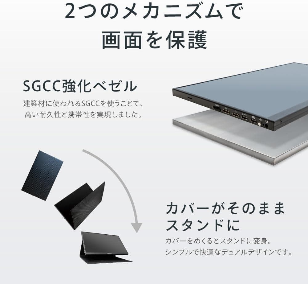 【開封済み・未使用】FUNLOGY　モバイルモニター　14inch　軽量　薄型