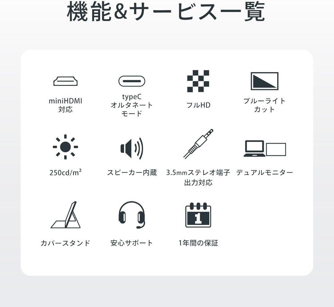 【開封済み・未使用】FUNLOGY　モバイルモニター　14inch　軽量　薄型