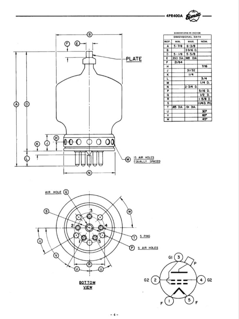 Eimac　4PR400A　米国製　真空管